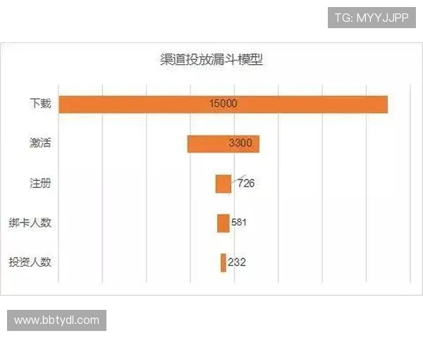 易发赌场客户服务体系优化提升用户满意度的有效策略