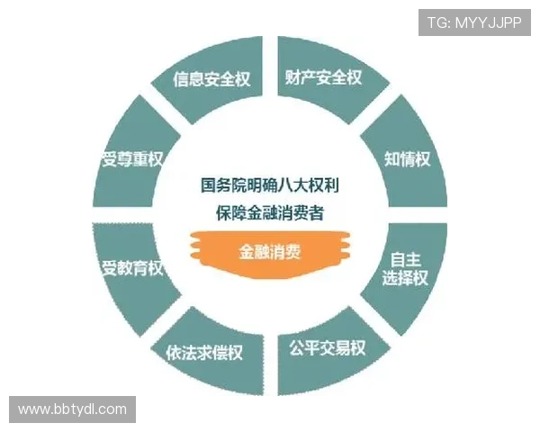 欧博私网一比一股东：全面解析股东权益与私网安全保障措施