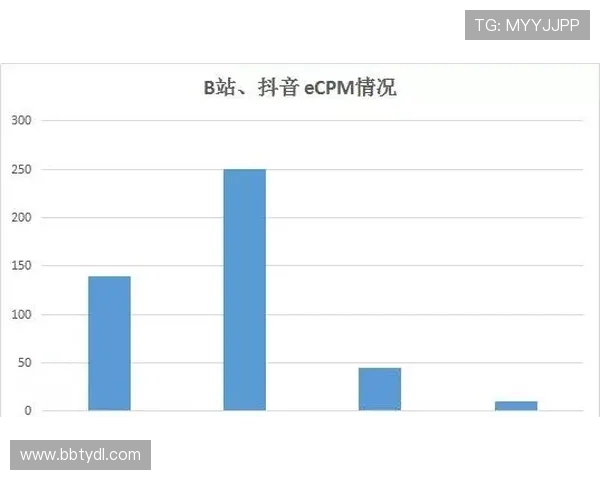掌握百家乐路单规则，提升你的投注决策能力，实现稳定盈利的关键技巧